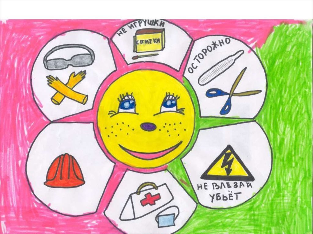 Рисунок в школу на тему безопасный труд глазами ребенка фото