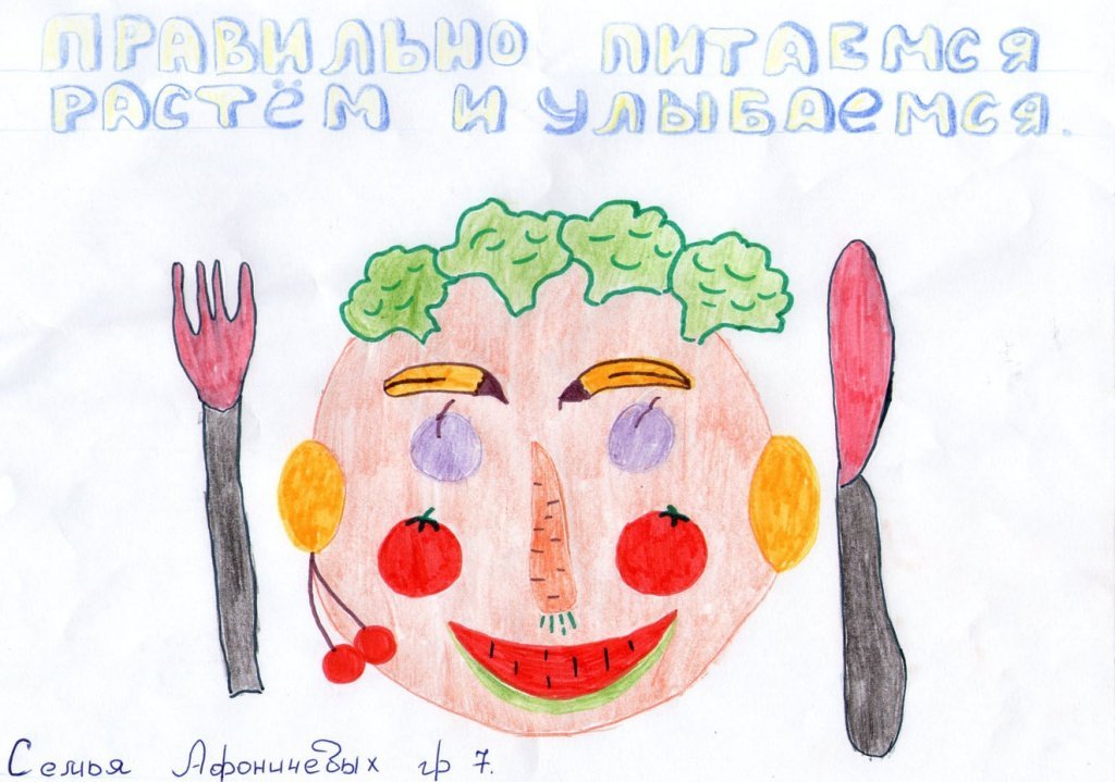 Рисунок в школу на тему здоровое питание фото