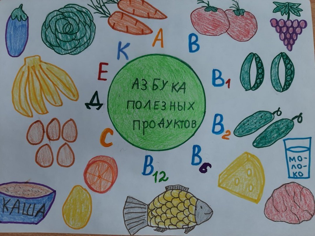 Рисунок витамины детский фото