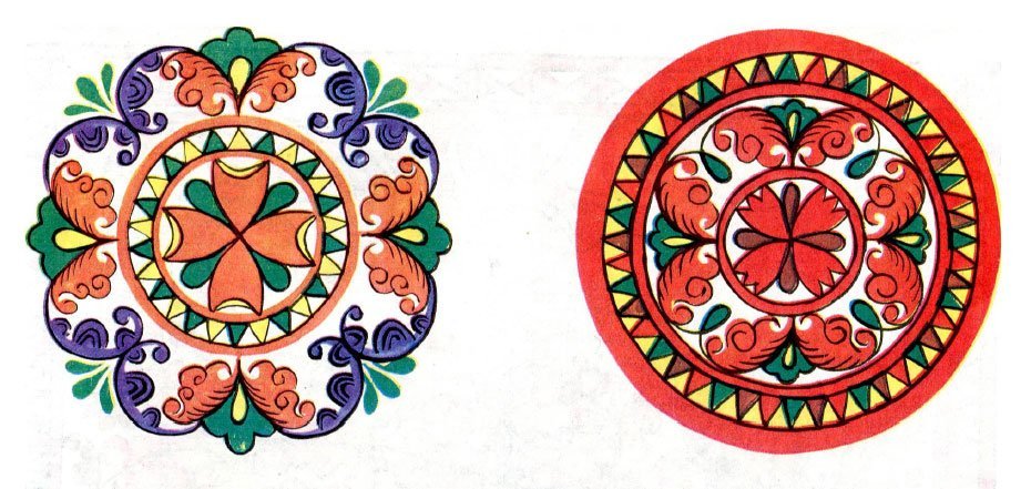 Русские узоры и орнаменты рисунки на посуде фото