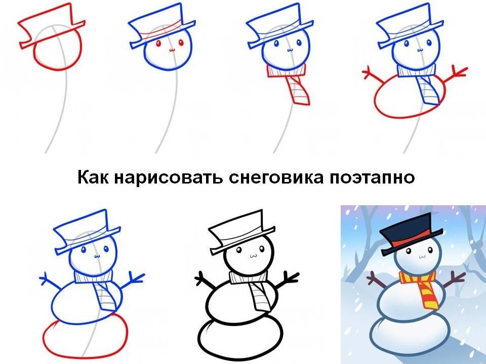 Снеговик рисунок легко для начинающих фото