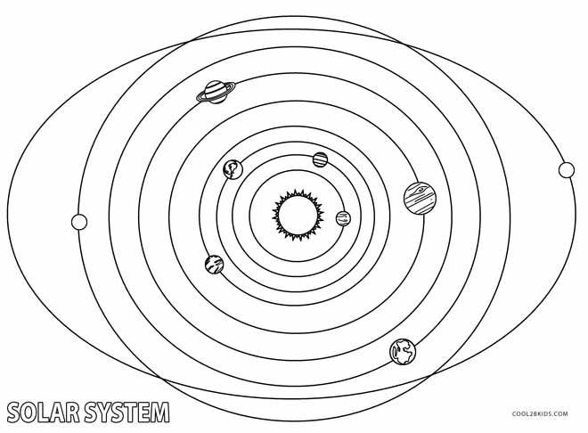 Солнечная система контурный рисунок фото