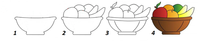 Тарелка с фруктами рисунок для детей поэтапно фото