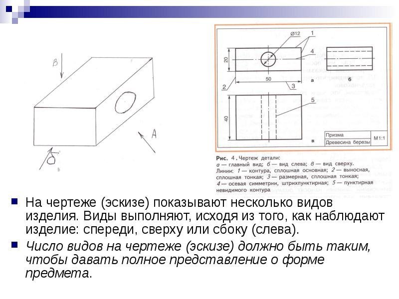 Технический рисунок чертеж и эскиз одного изделия фото