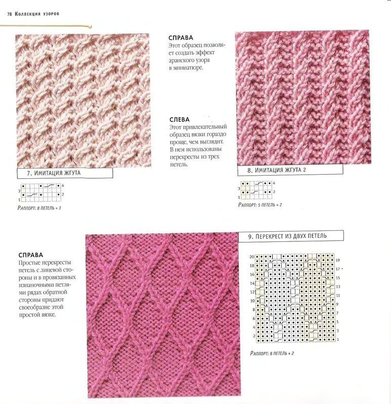 Узоры спицами для шарфа различные схемы и рисунки фото