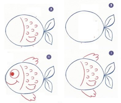 Золотая рыбка рисунок для детей карандашом поэтапно легко фото